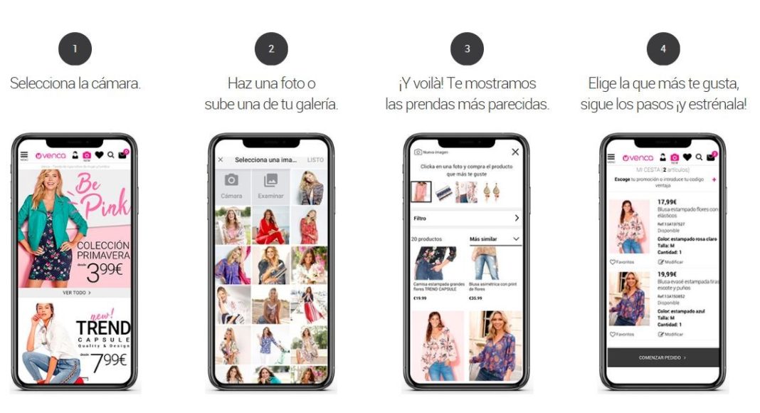 compra-a-traves-de-imagenes-tpvnews-venca Compra a través de imágenes - TPVnews - Venca - Madrid España