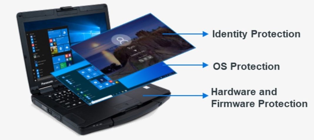 seguridad-toughbook-55-panasonic-tpvnews-dispositivos-robustos