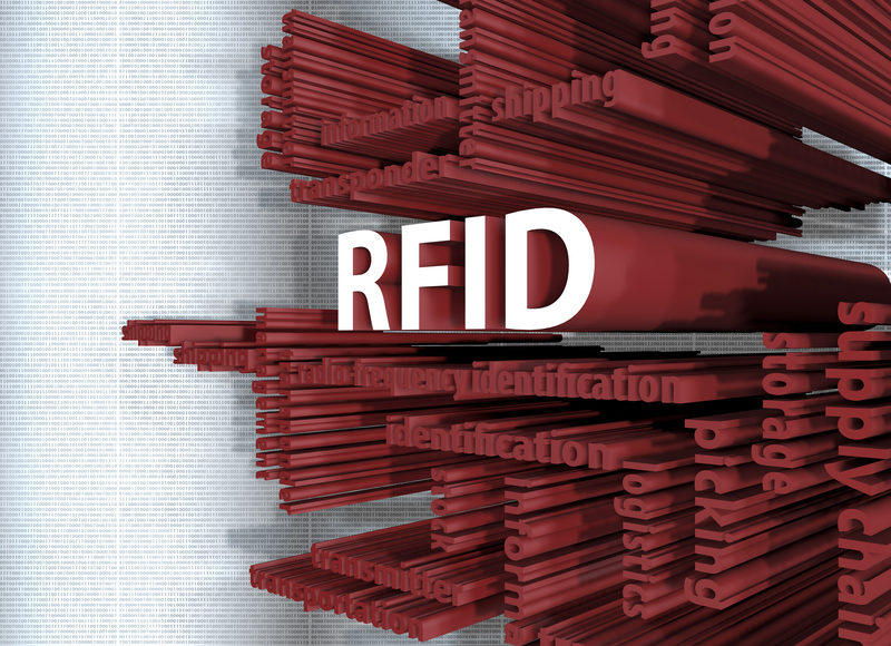 rfid-pyamark-fast.tpvnews-supermercados-covid-19 RFID - PayMark Fast - TPVNews - Supermercados - Covid-19