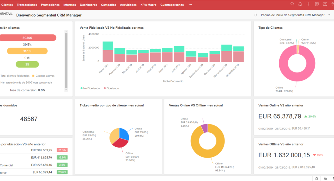 segmentail-tpvnews-software Segmentail - TPVnews -Software - Tai Editorial - España