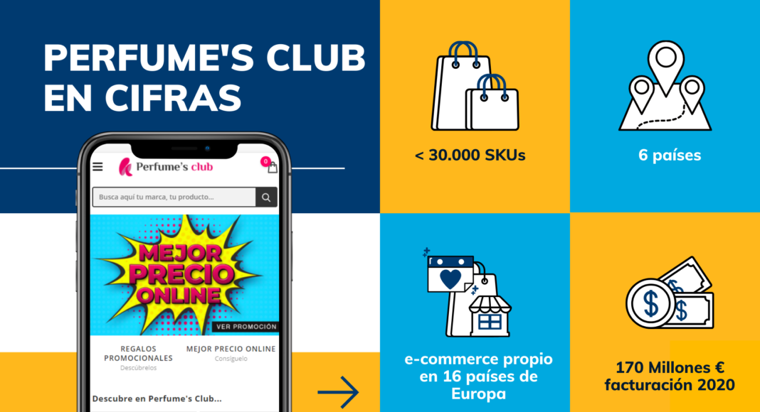 tecnologia-de-minderest-tpvnews-perfumes-club Tecnología de Minderest - TPVnews - Perfumes Club - Precios - Tai Editorial - España