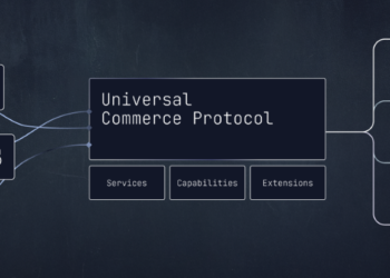 Shopify- UPC - TPVnews- Comercio online - Tai Editorial España